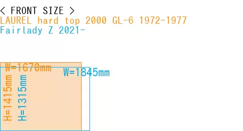 #LAUREL hard top 2000 GL-6 1972-1977 + Fairlady Z 2021-